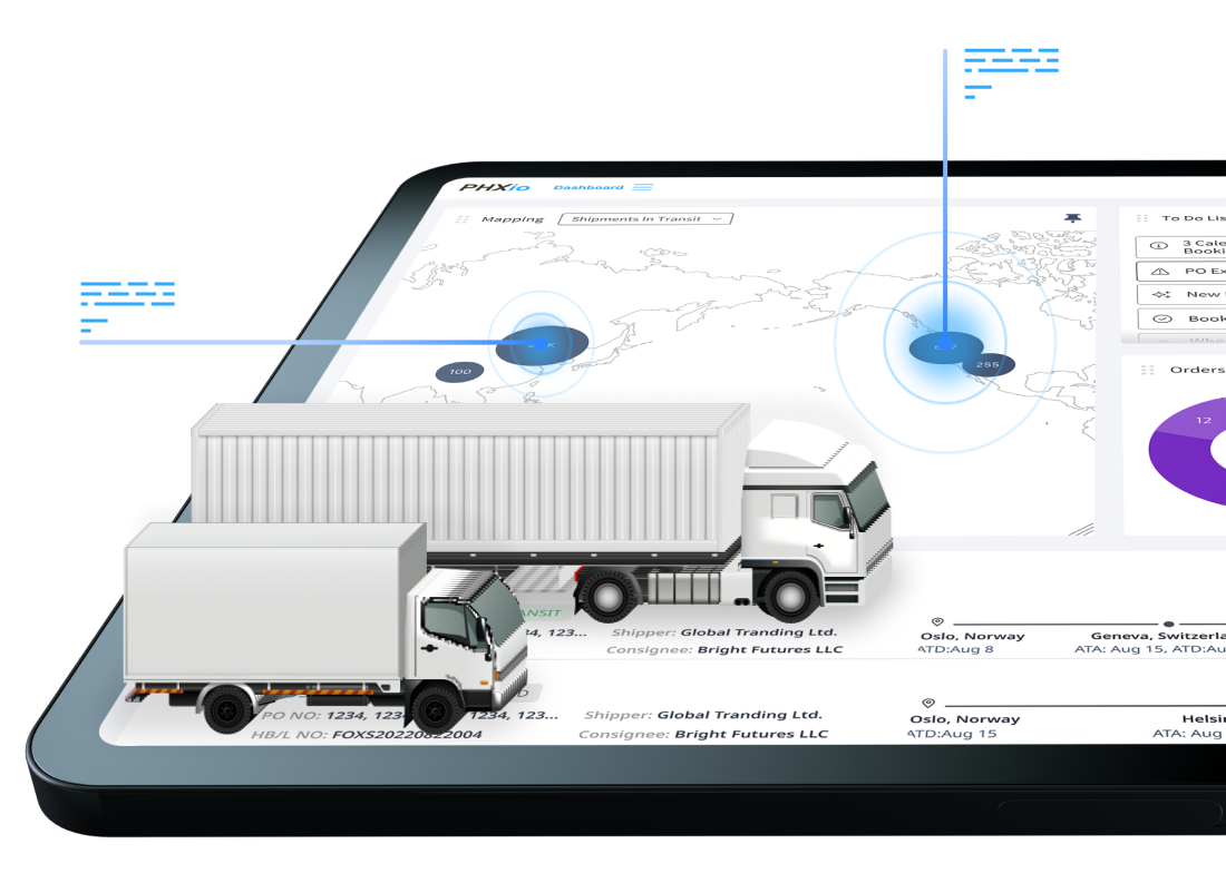 The Critical Role of Road Transportation