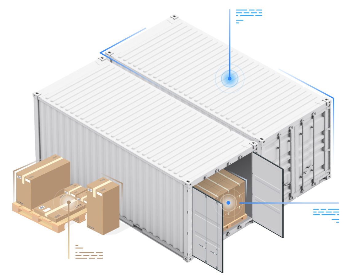 Flexible Ocean Freight Options